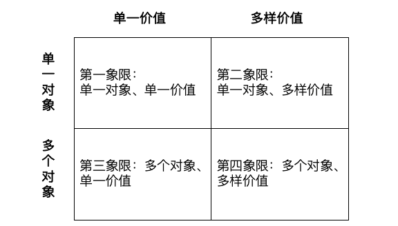 教你赚钱的“博主们”，真能帮你赚到钱吗？